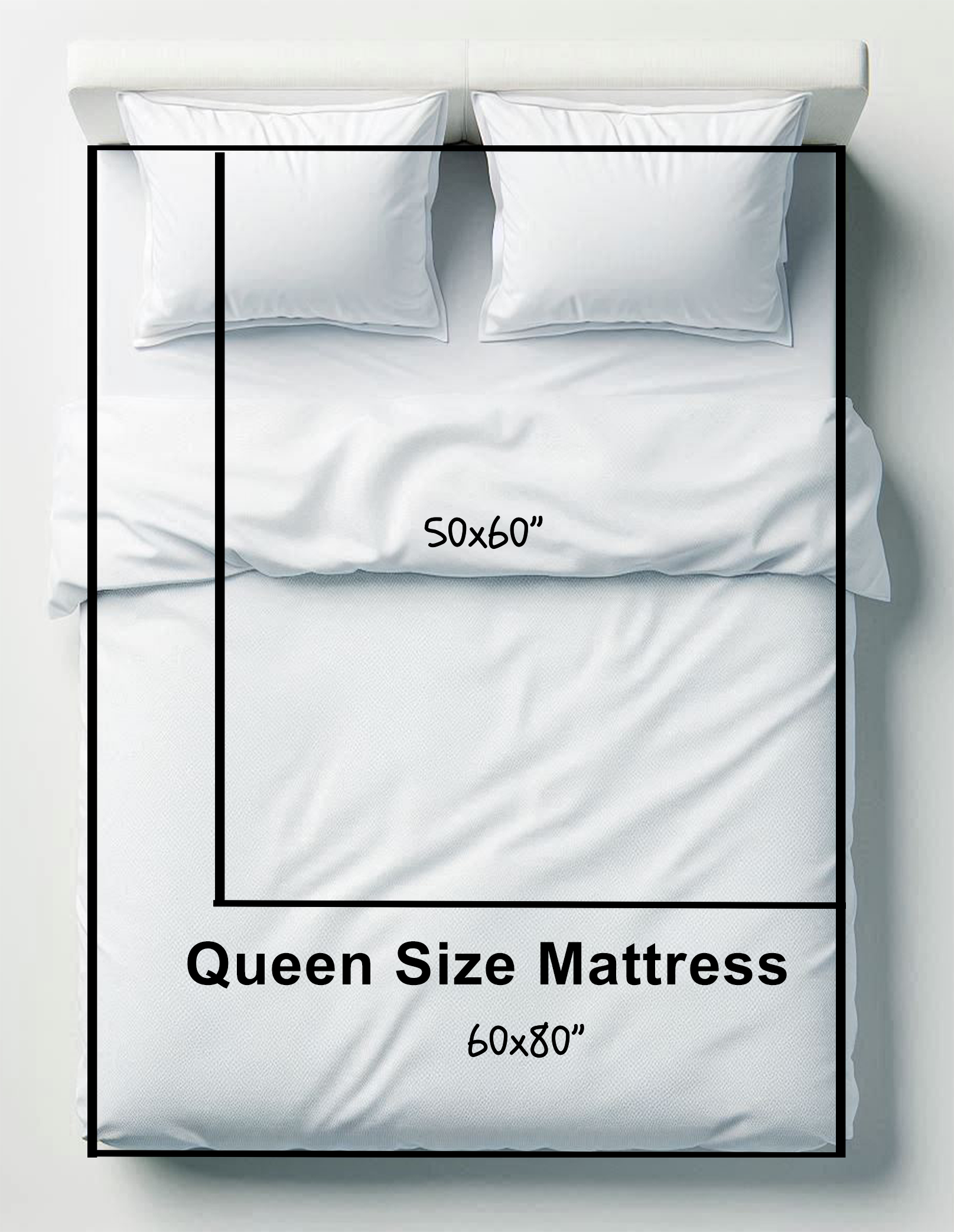 Queen size mattress with fitted sheet and pillows on a white background - blanket sizes